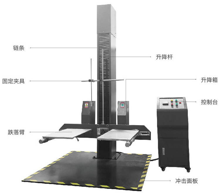 常温跌落365bet.com最快线路检测中心_365直播电视版下载_外勤365登录官网