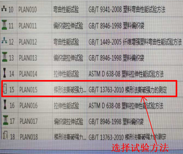 图4:选择试验方法